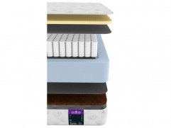 Детский матрас Astra Sleep Astra Star - 2 (изображение 2) Детский матрас Astra Sleep Astra Star - 2 (фото, изображение 2)