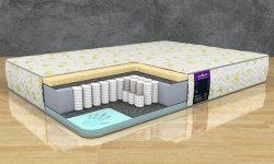 Матрас Astra Sleep Astra Memory Soft 23 S500 - 1 (изображение 1) Матрас Astra Sleep Astra Memory Soft 23 S500 - 1 (фото, изображение 1)