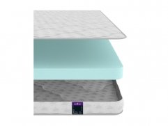 Наматрасник Astra Sleep Astra Memory 4 - 2 (изображение 2) Наматрасник Astra Sleep Astra Memory 4 - 2 (фото, изображение 2)