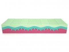 Матрас Mr.Mattress Fest Soya - 1 (изображение 1) Матрас Mr.Mattress Fest Soya - 1 (фото, изображение 1)