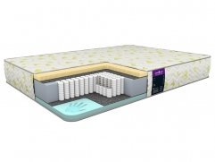 Astra Memory Soft 23 S1000 Astra Memory Soft 23 S1000