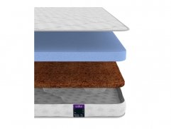 Наматрасник Astra Plush Cocos 4 - 2 (изображение 2) Наматрасник Astra Plush Cocos 4 - 2 (фото, изображение 2)