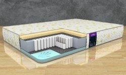 Матрас Astra Sleep Astra Memory Soft 23 S1000 - 1 (изображение 1) Матрас Astra Sleep Astra Memory Soft 23 S1000 - 1 (фото, изображение 1)