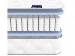 Матрас Astra Sleep Premium Dream - 1 (изображение 1) Матрас Astra Sleep Premium Dream - 1 (фото, изображение 1)