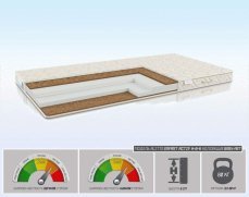 Детский матрас Alitte Enfant Actif H-8-K - 1 (изображение 1) Детский матрас Alitte Enfant Actif H-8-K - 1 (фото, изображение 1)