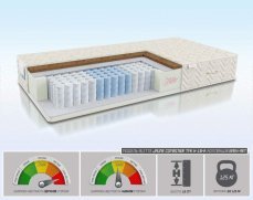 Детский матрас Alitte Jeune Combiner TFK H-18-K - 1 (изображение 1) Детский матрас Alitte Jeune Combiner TFK H-18-K - 1 (фото, изображение 1)