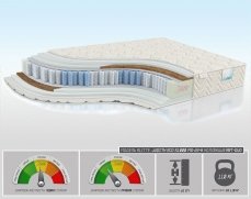 Матрас Alitte Judith Eco S1000 MS-22-K - 1 (изображение 1) Матрас Alitte Judith Eco S1000 MS-22-K - 1 (фото, изображение 1)