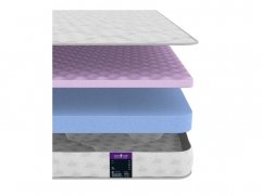 Матрас Astra Sleep Astra Massage 6 на резинках - 2 (изображение 2) Матрас Astra Sleep Astra Massage 6 на резинках - 2 (фото, изображение 2)