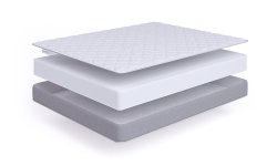 Матрас Beautyson Simple Relax 18 Simple Relax 18