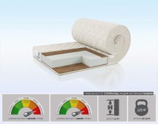 Матрас Alitte Tiffany Roll H-12-K - 1 (изображение 1) Матрас Alitte Tiffany Roll H-12-K - 1 (фото, изображение 1)