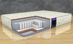 Матрас Astra Sleep Astra Deep Duo 25 S500 - 1 (изображение 1) Матрас Astra Sleep Astra Deep Duo 25 S500 - 1 (фото, изображение 1)