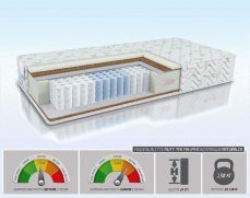 Матрас Alitte Mutt TFK MH-24-N - 1 (изображение 1) Матрас Alitte Mutt TFK MH-24-N - 1 (фото, изображение 1)