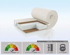 Матрас Alitte Tiffany Roll H-16-K - 1 (изображение 1) Матрас Alitte Tiffany Roll H-16-K - 1 (фото, изображение 1)