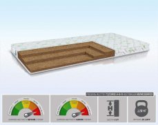 Матрас Alitte Tiziano H-9-N - 1 (изображение 1) Матрас Alitte Tiziano H-9-N - 1 (фото, изображение 1)