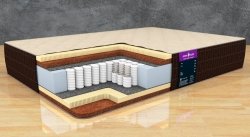 Матрас Astra Sleep Nature 27 S500 - 1 (изображение 1) Матрас Astra Sleep Nature 27 S500 - 1 (фото, изображение 1)