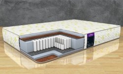 Матрас Astra Sleep Astra Pop 21 Duo S1000 - 4 (изображение 4) Матрас Astra Sleep Astra Pop 21 Duo S1000 - 4 (фото, изображение 4)