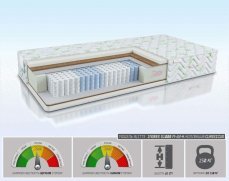 Матрас Alitte Ingres S1000 M-22-K - 1 (изображение 1) Матрас Alitte Ingres S1000 M-22-K - 1 (фото, изображение 1)