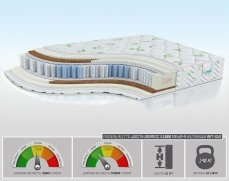 Матрас Alitte Judith Organic S1000 MS-22-N - 1 (изображение 1) Матрас Alitte Judith Organic S1000 MS-22-N - 1 (фото, изображение 1)