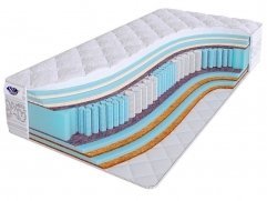 Матрас SkySleep Real Zone Sleep Style - 1 (изображение 1) Матрас SkySleep Real Zone Sleep Style - 1 (фото, изображение 1)