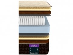 Матрас Astra Sleep Nature 27 S1000 - 2 (изображение 2) Матрас Astra Sleep Nature 27 S1000 - 2 (фото, изображение 2)