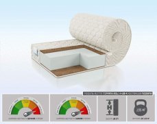 Матрас Alitte Tiffany Roll H-20-K - 1 (изображение 1) Матрас Alitte Tiffany Roll H-20-K - 1 (фото, изображение 1)