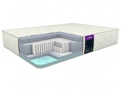 Astra Memory High 29 S2000 Astra Memory High 29 S2000