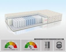 Матрас Exter S-20-K - 1 (изображение 1) Матрас Exter S-20-K - 1 (фото, изображение 1)