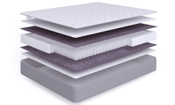 Simple Soft S500 Simple Soft S500