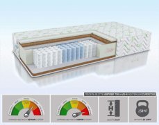 Матрас Alitte Vermeer TFK H-25-K - 1 (изображение 1) Матрас Alitte Vermeer TFK H-25-K - 1 (фото, изображение 1)
