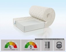  Alitte Benois Roll SM-19-K - 1 (,  1)