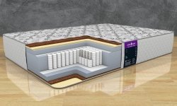 Матрас Astra Sleep Astra Deep Duo 27 S1000 - 2 (изображение 2) Матрас Astra Sleep Astra Deep Duo 27 S1000 - 2 (фото, изображение 2)