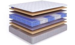 Hit Soft TFK+ LUX Hit Soft TFK+ LUX