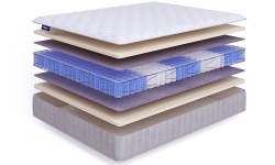 Матрас Beautyson Hit Ecosoft TFK+ LUX Hit Ecosoft TFK+ LUX