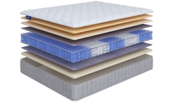 Матрас Beautyson Hit Ecosoft Memory TFK+ LUX Hit Ecosoft Memory TFK+ LUX