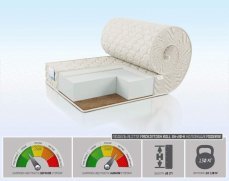 Матрас Alitte Mackintosh Roll SH-20-K - 1 (изображение 1) Матрас Alitte Mackintosh Roll SH-20-K - 1 (фото, изображение 1)