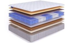 Матрас Beautyson Hit Balance Memory TFK+ LUX - главное фото Матрас Beautyson Hit Balance Memory TFK+ LUX (фото)