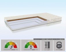 Детский матрас Alitte Enfant Fidget HM-10-K - 1 (изображение 1) Детский матрас Alitte Enfant Fidget HM-10-K - 1 (фото, изображение 1)