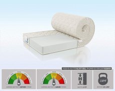 Матрас Alitte Klimt Roll M-14-E - 1 (изображение 1) Матрас Alitte Klimt Roll M-14-E - 1 (фото, изображение 1)