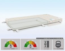  Alitte Noland M-8-E - 1 (,  1)