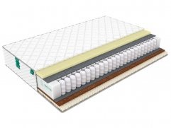 Premier Memo LatexStrong Premier Memo LatexStrong