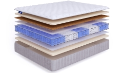 Матрас Beautyson Hit VarioSoft TFK+ LUX Hit VarioSoft TFK+ LUX