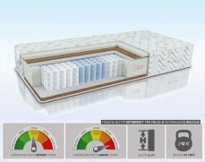 Матрас Alitte Rembrandt TFK MH-21-K - 1 (изображение 1) Матрас Alitte Rembrandt TFK MH-21-K - 1 (фото, изображение 1)