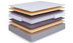 Матрас Beautyson Simple Double Memory S1000 - главное фото Матрас Beautyson Simple Double Memory S1000 (фото)