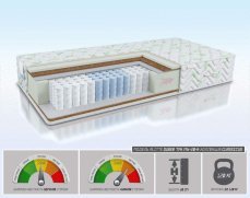 Матрас Alitte Durer TFK MH-20-K - 1 (изображение 1) Матрас Alitte Durer TFK MH-20-K - 1 (фото, изображение 1)