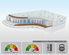 Матрас Alitte Diego Organic TFK SH-20-N - 1 (изображение 1) Матрас Alitte Diego Organic TFK SH-20-N - 1 (фото, изображение 1)