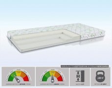 Матрас Alitte Giotto SM-9-K - 1 (изображение 1) Матрас Alitte Giotto SM-9-K - 1 (фото, изображение 1)