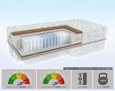 Матрас Alitte Vela TFK H-24-N - 1 (изображение 1) Матрас Alitte Vela TFK H-24-N - 1 (фото, изображение 1)
