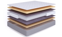 Матрас Beautyson Simple Memory Latex S1000 - главное фото Матрас Beautyson Simple Memory Latex S1000 (фото)