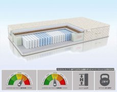 Матрас Alitte Battista S1000 HM-21-K - 1 (изображение 1) Матрас Alitte Battista S1000 HM-21-K - 1 (фото, изображение 1)