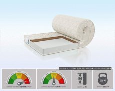 Матрас Alitte Van Gogh Roll HM-11-K - 1 (изображение 1) Матрас Alitte Van Gogh Roll HM-11-K - 1 (фото, изображение 1)